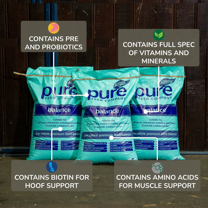 Pure Feed Pure Balance 15kg