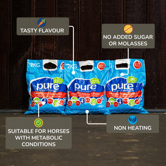 Pure Feed Pure Original Treats 2kg x12