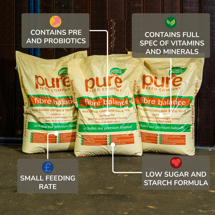 Pure Feed Company Pure Fibre Balance 15kg