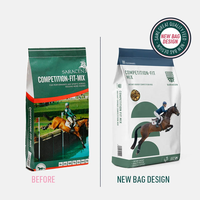 Saracen Competition-Fit Mix – Instant-Energy Competition Mix for Power & Recovery – 20kg