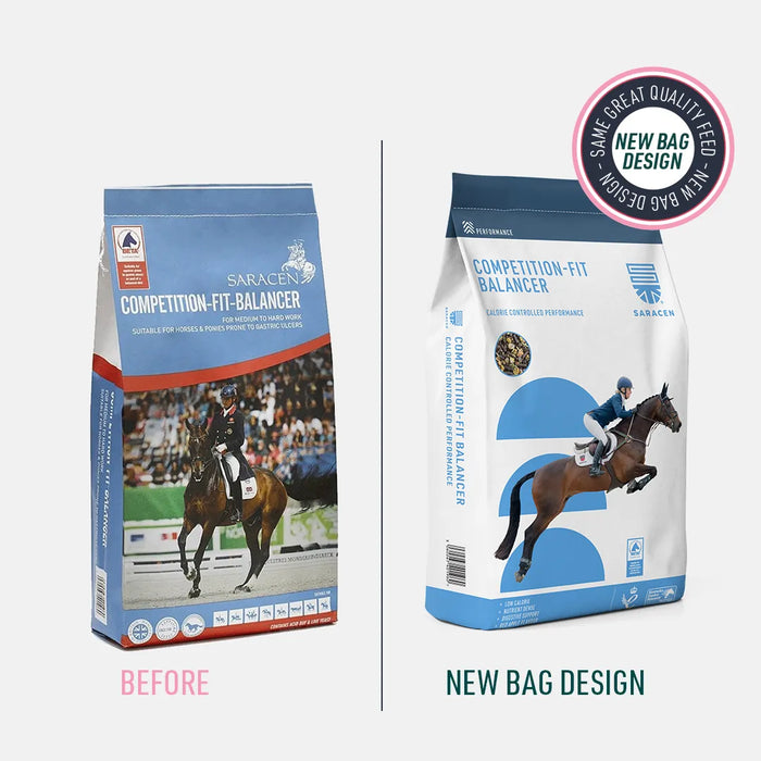 Saracen Competition-Fit Balancer – Low-Intake Performance Balancer for Topline & Digestion – 20kg – old and new pack comparison