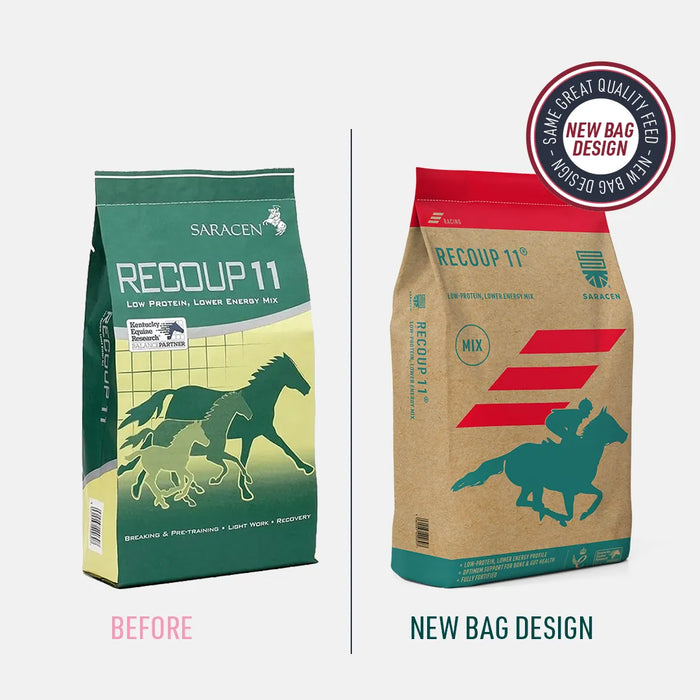 Saracen Recoup 11 – Transitional Racing Feed for Pretraining & Recovery – 20kg – old and new pack comparison