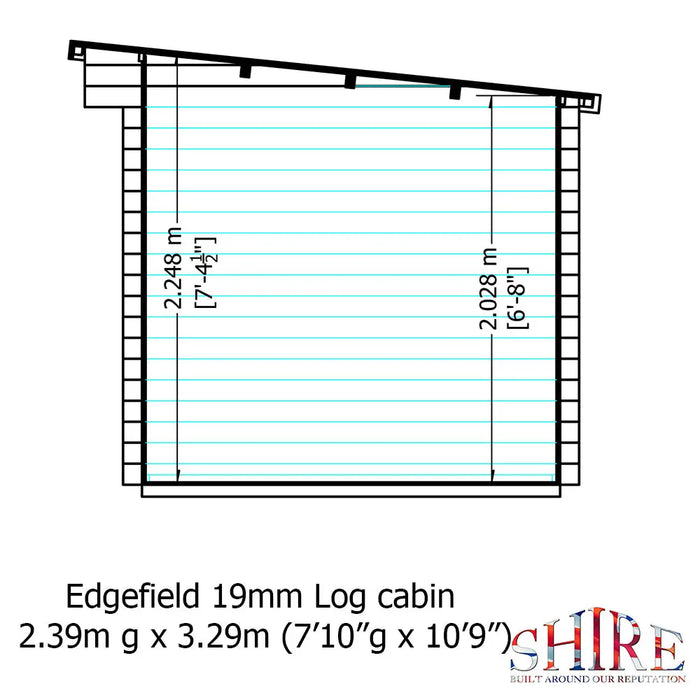 Edgefield Log Cabin - 8' x 11' - Chestnut Mill