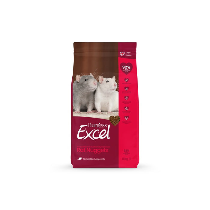 Burgess Excel Rat Nuggets – 4 x 1.5kg