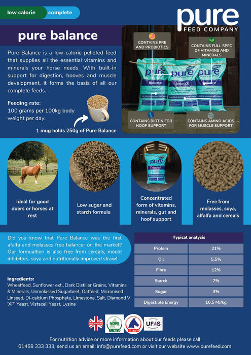 Pure Feed Pure Balance 15kg