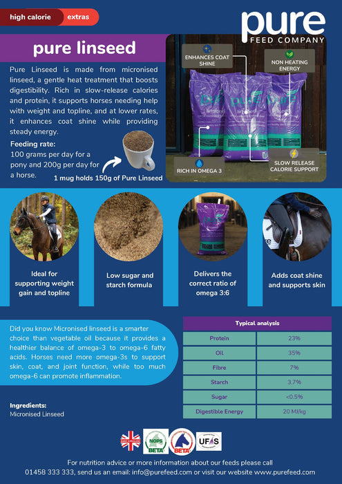 Pure Feed Pure Linseed - 15 kg