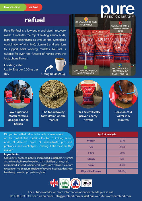 Pure Feed Company Re-Fuel Pellets 15kg