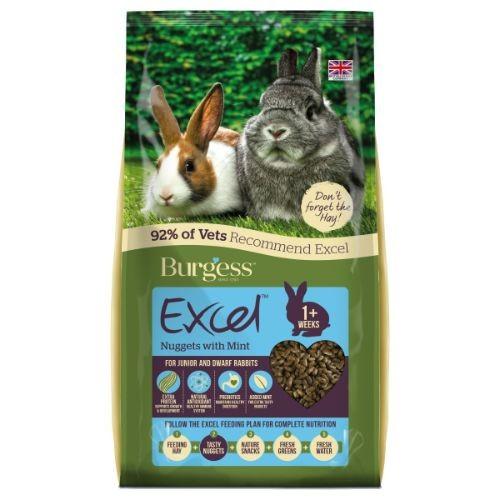 Burgess Excel Junior & Dwarf Rabbit Nuggets with Mint - 10kg
