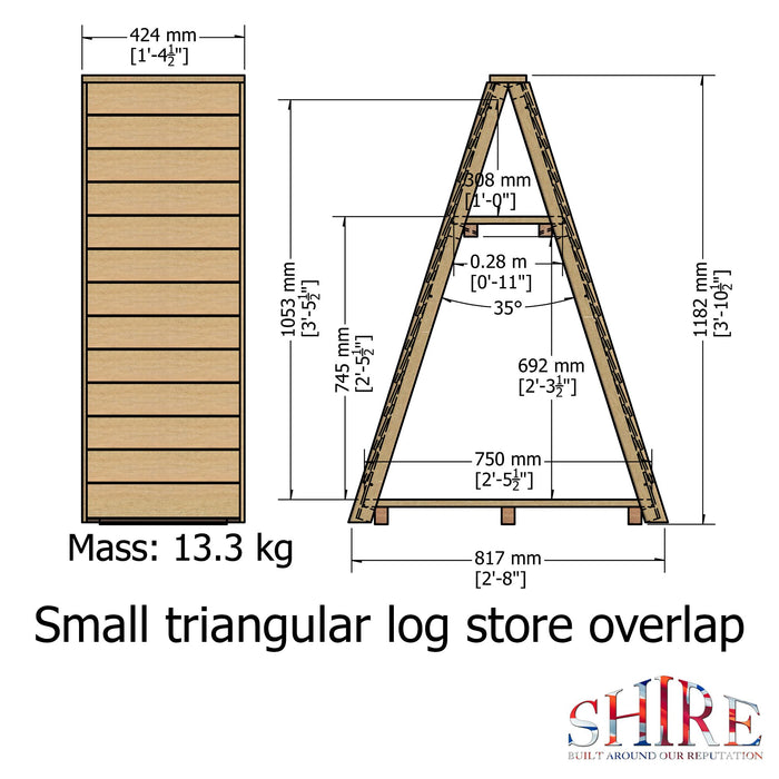 Small Triangular Log Store Overlap - Pressure Treated